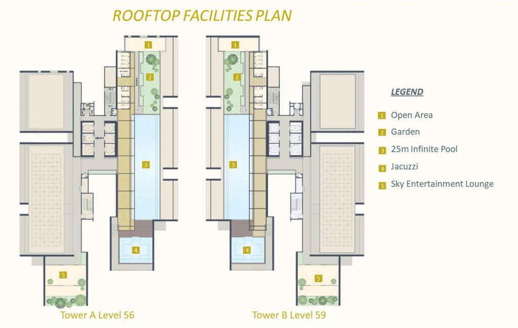 Duta park Residence RoofTop Facilities
