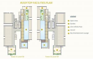 Duta park Residence RoofTop Facilities